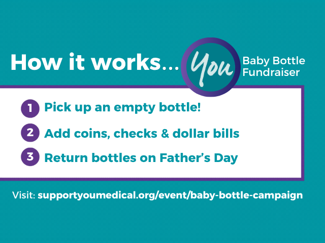 You Medical Baby Bottle Campaign